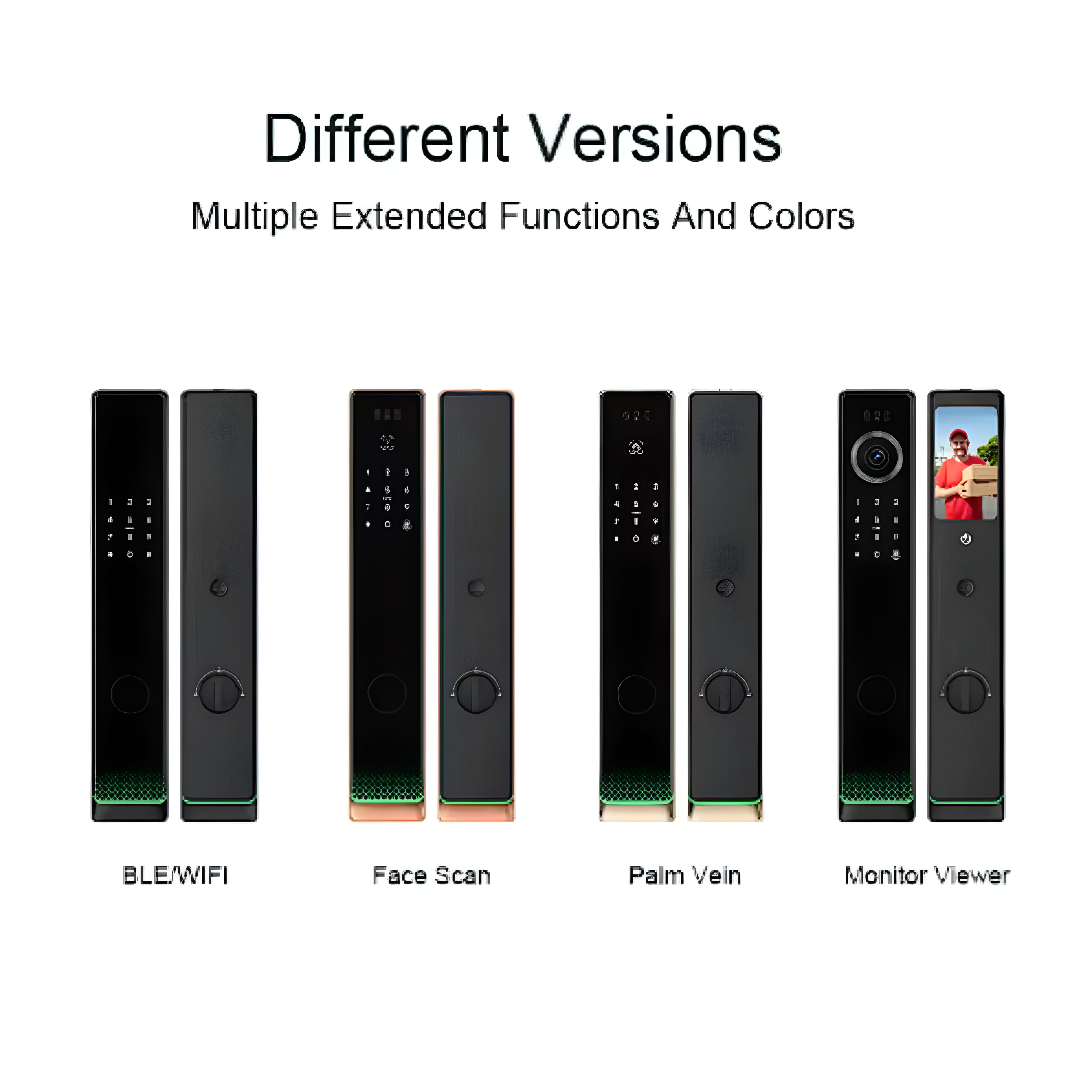 Aureline PrismEdge S5 Smart Mortise Lock